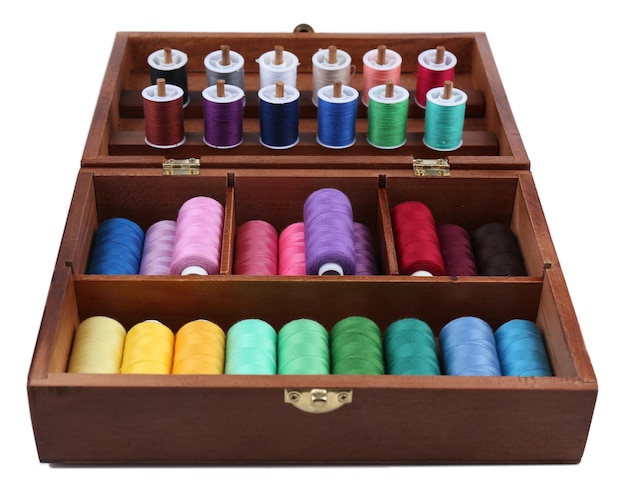 Zestaw do haftu z muliną i igłą